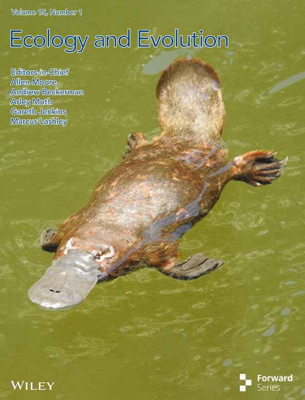 Ecology&Evolution Ecology&Evolution