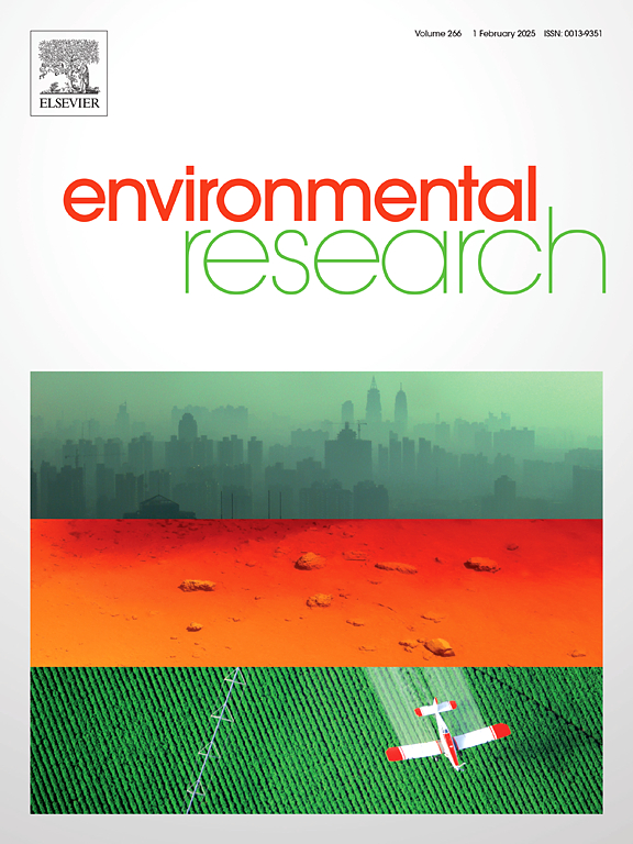 Environmental_Research