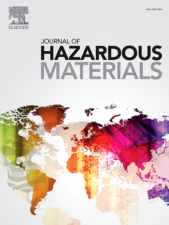 Journal_of_Hazardous_Materials